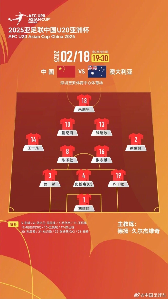 U20亞洲杯中國隊vs澳大利亞隊，中國隊首發(fā)名單出爐