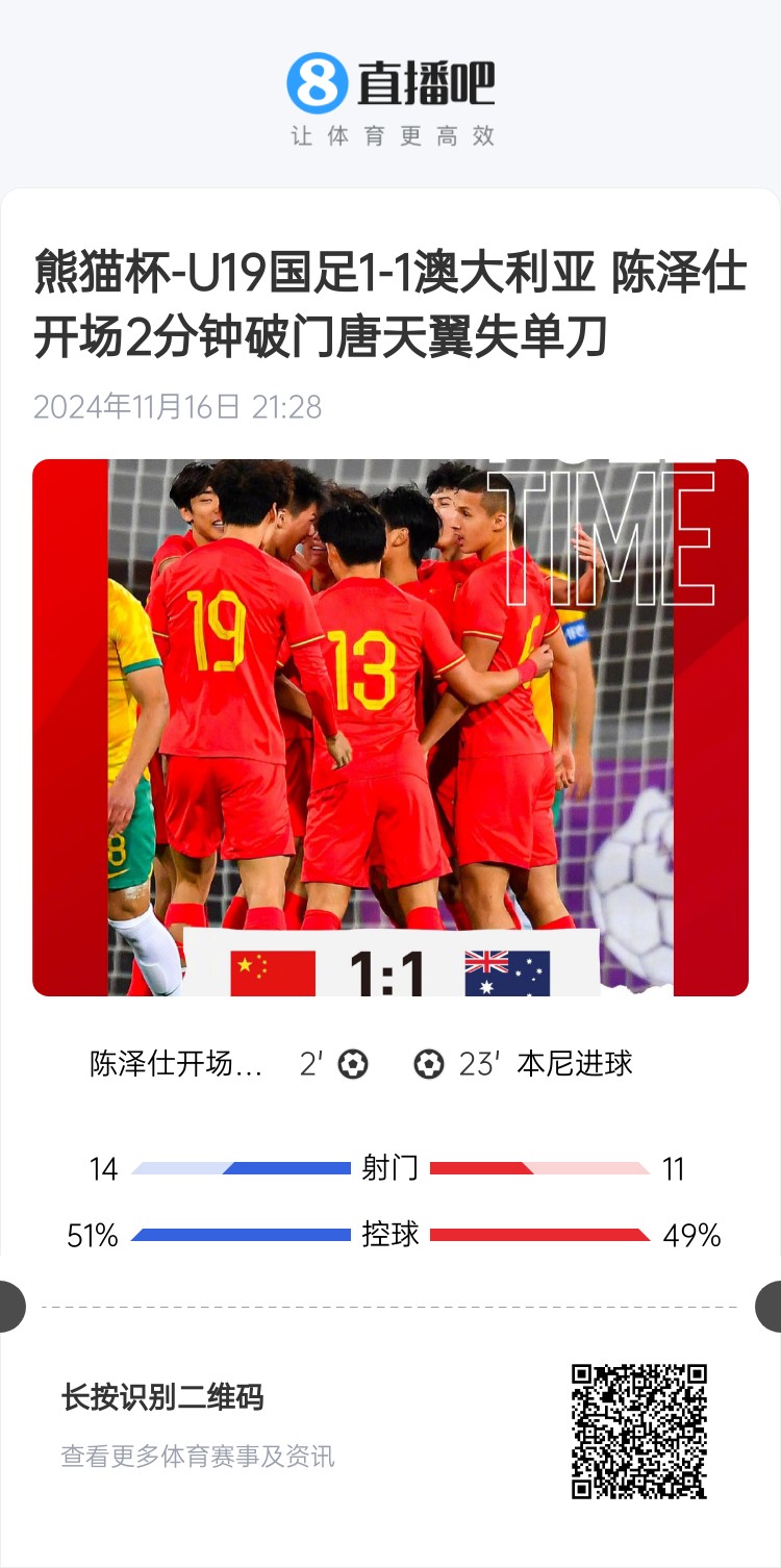 二番戰(zhàn)！U20國青與澳大利亞去年熊貓杯剛有過交手，雙方1-1戰(zhàn)平